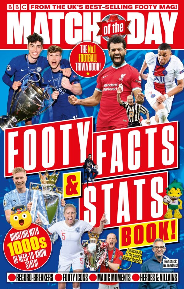 Match of the Day