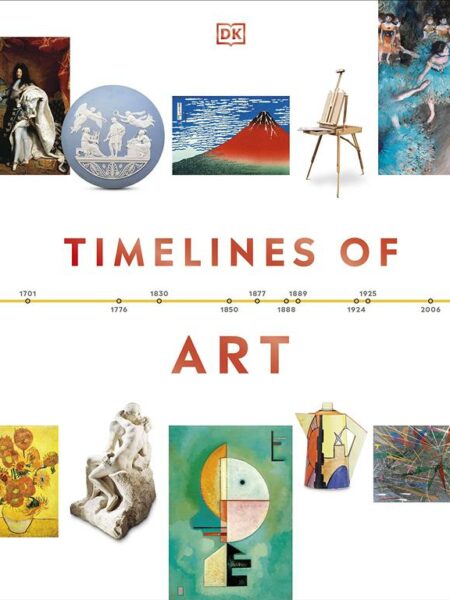 Timelines of Art