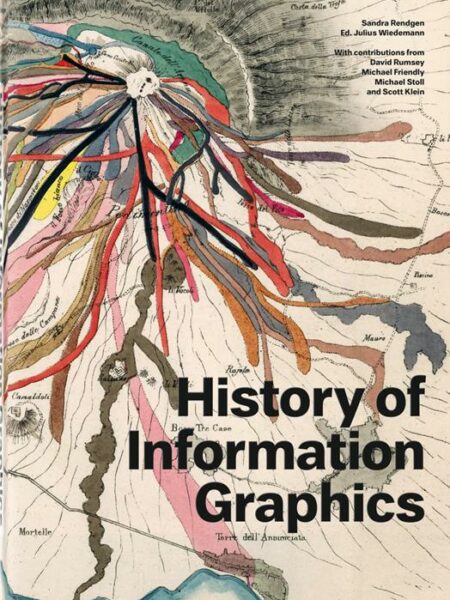 History of Information Graphics