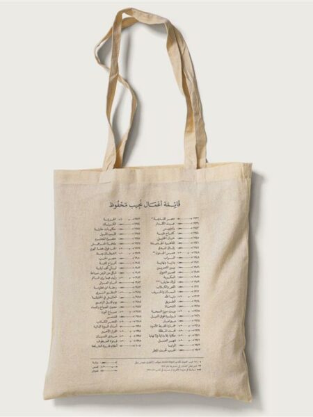 NM list Tote Bag