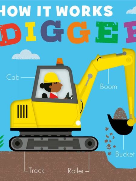 How it works: Digger