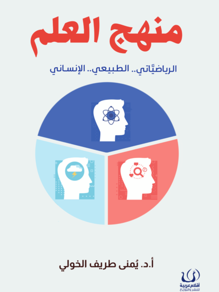 منهج العلم