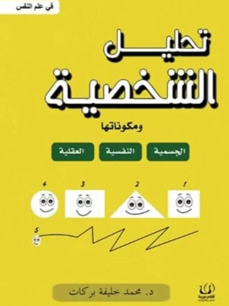 تحليل الشخصية ومكوناتها
